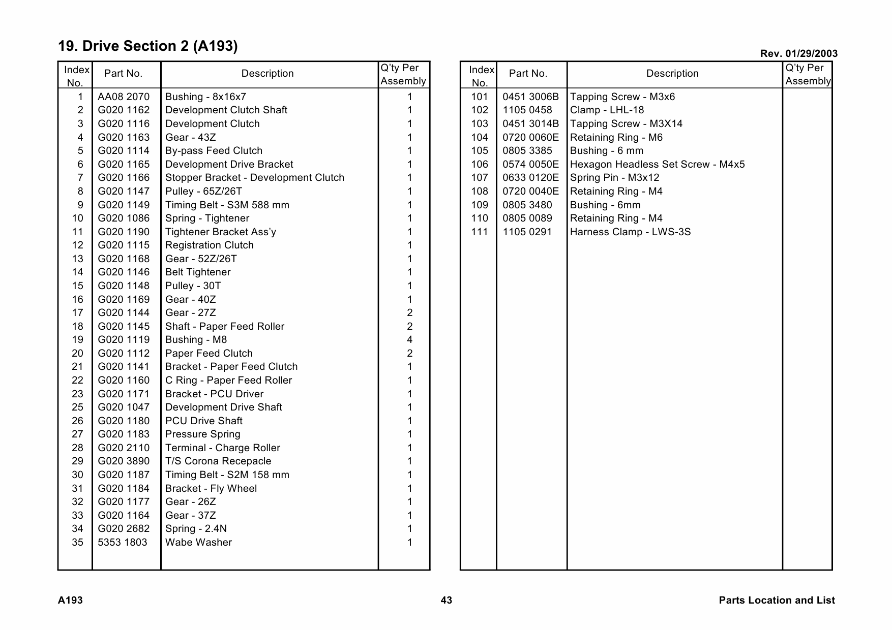 RICOH Aficio 200 250 A193 A224 Parts Catalog-5